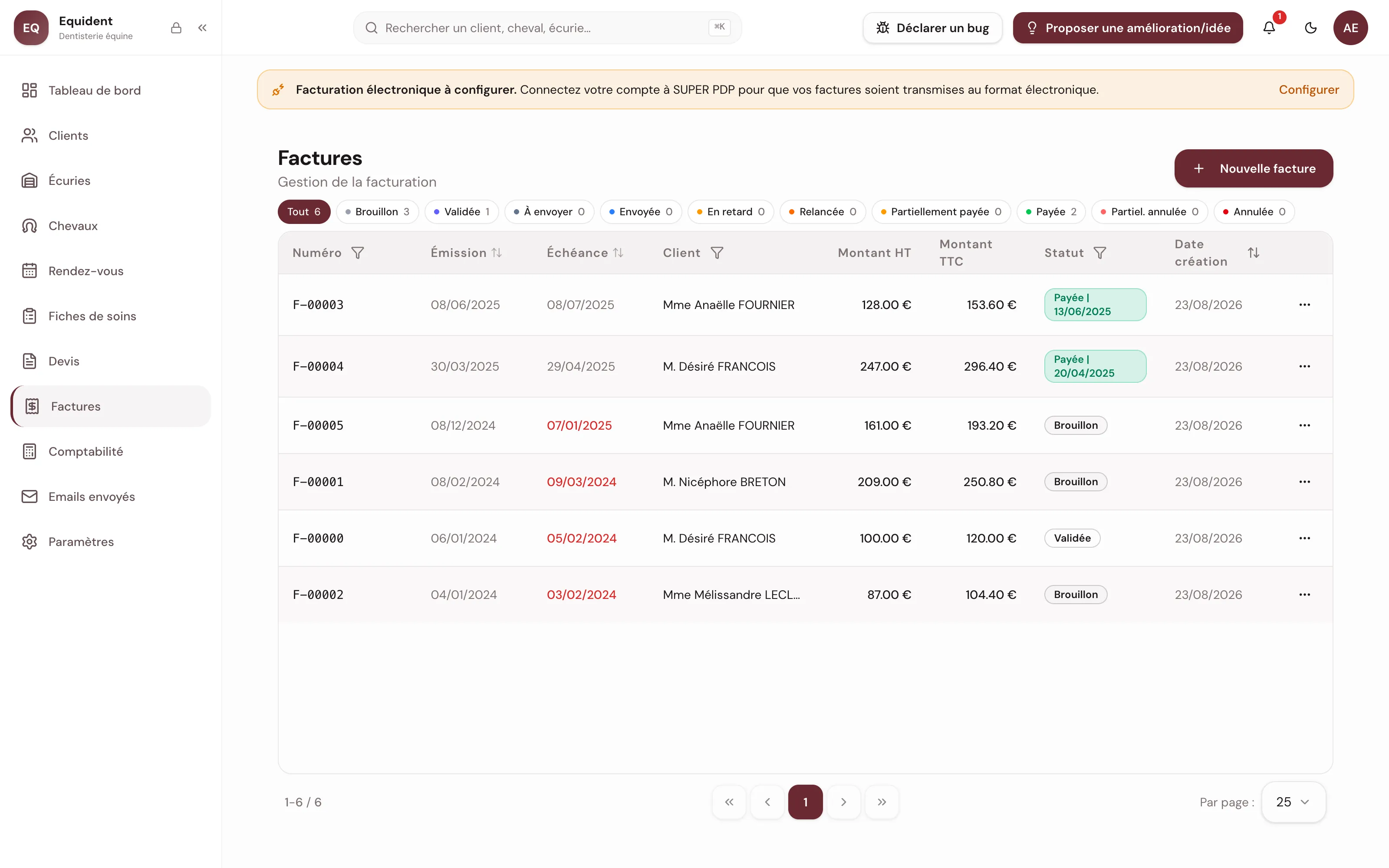La liste des factures, avec les badges d’envoi et de paiement et leurs compteurs en haut