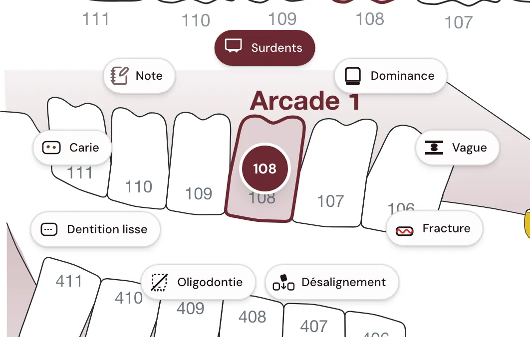 Un appui sur la 108 a ouvert ses pathologies en anneau autour d’elle
